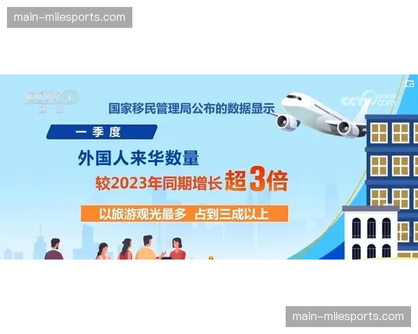 本地生活服务与体育观赛场景的联动正创造新的消费热点